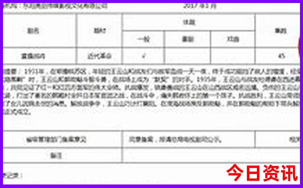红五天牛图库大全